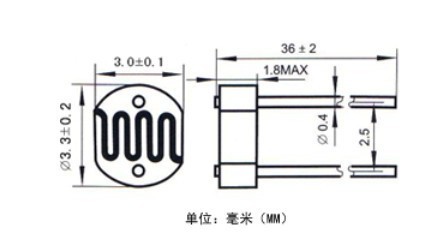 的信息 